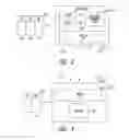 Fig. 03 - MU-MIMO ACCESS POINT AND USER STATION INCLUDING METHODS FOR MULTI-USER GROUP MANAGEMENT