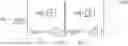 Fig. 06 - Method and apparatus for precoding channel state information reference signal
