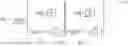 Fig. 08 - Method and apparatus for precoding channel state information reference signal