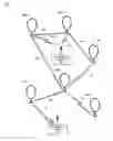 Fig. 01 - Location aware profiles in an aerial network