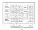 Fig. 01 - Distributed airborne wireless communication services