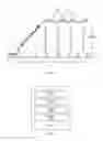 Fig. 02 - Distributed airborne wireless communication services