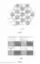 Fig. 07 - Distributed airborne wireless communication services