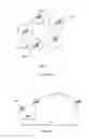 Fig. 16 - Distributed airborne wireless communication services