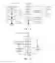 Fig. 04 - Method, system and node for implementing automatic protection switching in optical burst-switching ring