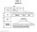 Fig. 04 - Transmission device, transmission network system, and path delay measuring method