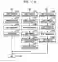Fig. 13 - Transmission device, transmission network system, and path delay measuring method