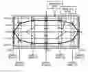 Fig. 01 - Transmission apparatus