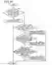 Fig. 14 - Transmission apparatus