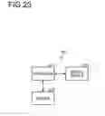 Fig. 23 - Transmission apparatus
