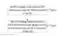 Fig. 01 - Method for processing optical signal, optical signal sending node and optical node