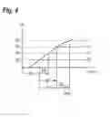 Fig. 05 - Driver for pulse amplitude modulation and optical transmitter implementing the same