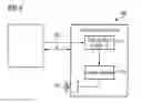 Fig. 05 - Access control devices and a transceiver device