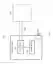 Fig. 09 - Access control devices and a transceiver device