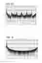 Fig. 11 - Interference mitigation for positioning reference signals