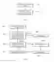 Fig. 05 - Feedback in a communication system