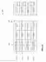 Fig. 25 - Signal fields in a high efficiency wireless local area network (WLAN) data unit