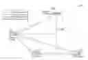 Fig. 01 - Coordinating frequency division multiplexing transmissions