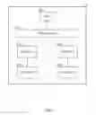 Fig. 03 - Coordinating frequency division multiplexing transmissions