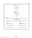 Fig. 05 - Coordinating frequency division multiplexing transmissions