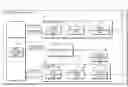 Fig. 01 - Wireless communication system, base station apparatus, mobile station apparatus, wireless communication method and integrated circuit