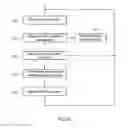 Fig. 05 - Method and system for communication in a hybrid satellite/terrestrial network
