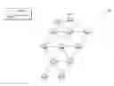 Fig. 01 - Optimizing throughput of data frames in orthogonal frequency division multiplexing (OFDM) communication networks