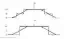 Fig. 01 - Three phase and polarity encoded serial interface
