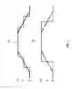Fig. 02 - Three phase and polarity encoded serial interface