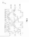 Fig. 10 - Three phase and polarity encoded serial interface