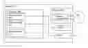 Fig. 01 - Encrypting and storing data