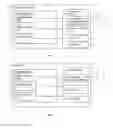 Fig. 03 - Encrypting and storing data