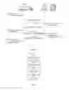 Fig. 04 - Encrypting and storing data
