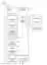 Fig. 02 - Content management system, host device and content key access method