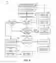 Fig. 04 - Enhancing reliability of transaction execution by using transaction digests