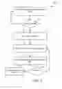 Fig. 07 - Enhancing reliability of transaction execution by using transaction digests