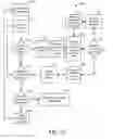 Fig. 10 - Enhancing reliability of transaction execution by using transaction digests