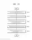 Fig. 11 - Physically unclonable function circuits and methods of performing key enrollment in physically unclonable function circuits