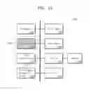 Fig. 12 - Physically unclonable function circuits and methods of performing key enrollment in physically unclonable function circuits