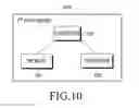 Fig. 15 - Method and apparatus for providing sponsoring service between user equipments