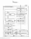 Fig. 43 - Method and program for controlling portable information terminal