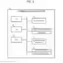 Fig. 03 - Communication system, communication device, communication adapter, communication method, and program