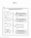 Fig. 04 - Communication system, communication device, communication adapter, communication method, and program