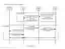 Fig. 10 - Tunnel establishment method and apparatus