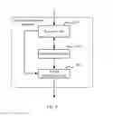 Fig. 14 - Tunnel establishment method and apparatus