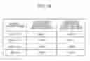 Fig. 15 - Wireless communication device and wireless communication method