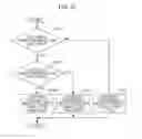 Fig. 28 - Wireless communication device and wireless communication method