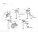 Fig. 01 - Distributed dynamic configuration of a scalable radio frequency communication system