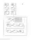 Fig. 01 - Radio signal decoding and decoder