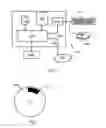 Fig. 07 - Radio signal decoding and decoder